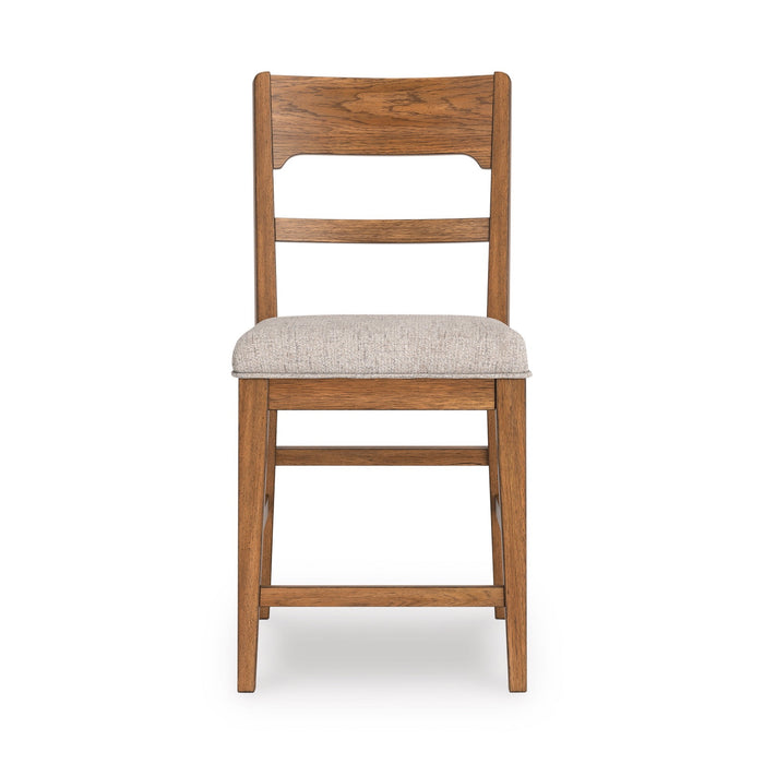 Cameron Upholstered Barstool (Set of 2)