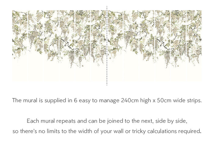 Sample - Trailing Wisteria - Hybrid Mural  - Linen