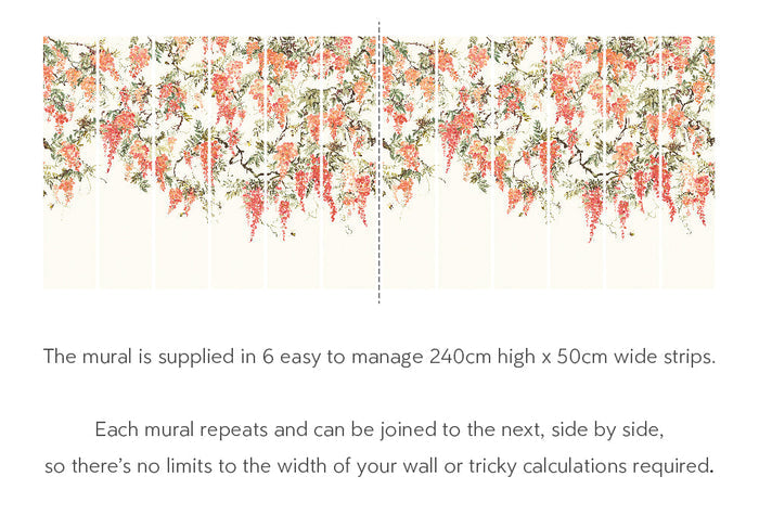 Sample - Trailing Wisteria - Hybrid Mural  - Peach